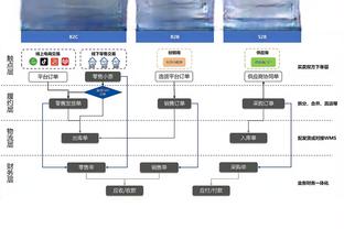 江南app官网首页下载入口截图4